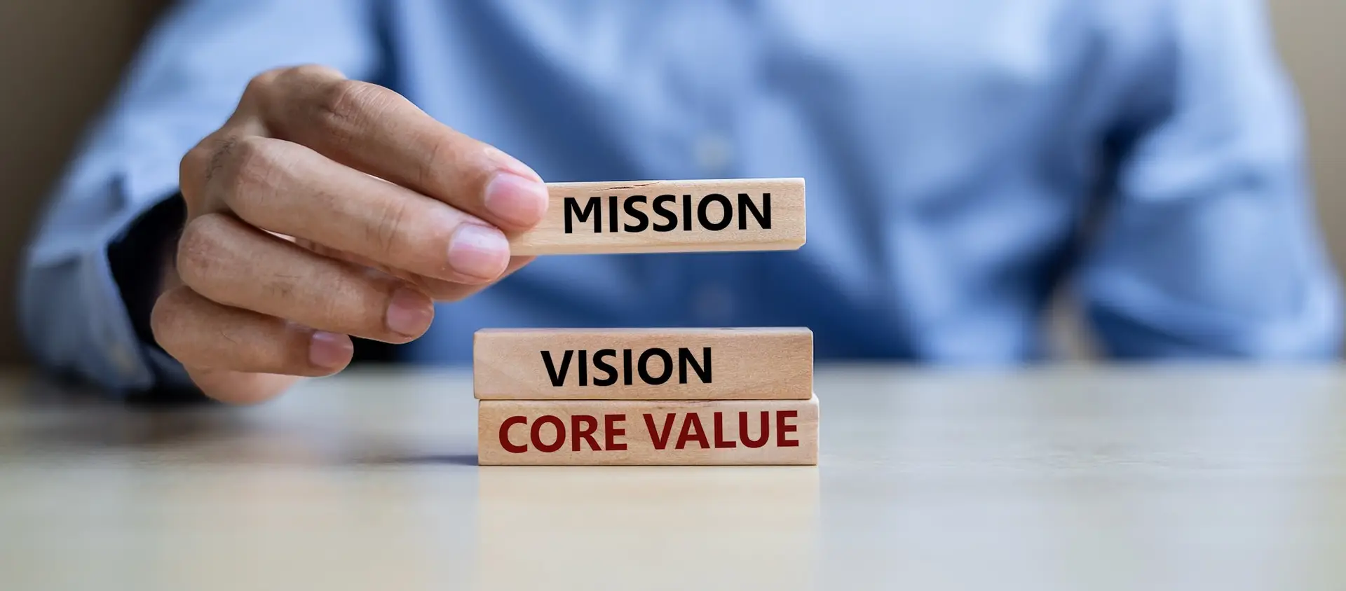 Cultivating Success: The Influence of Core Values on Law Firm ...